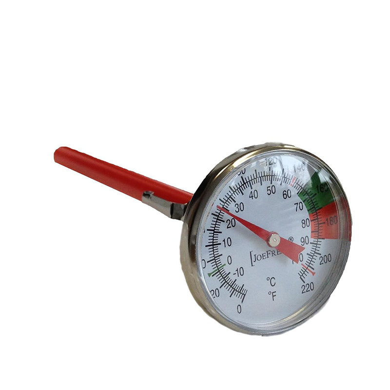 Mælketermometer