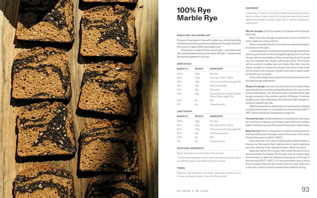 Bog: Richard Hart Bakery