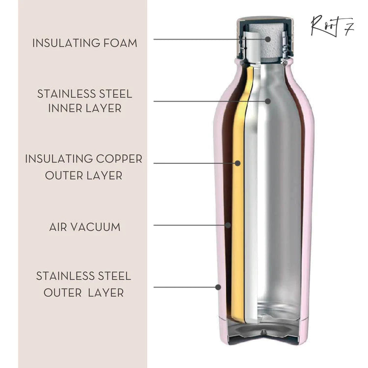 Drikkeflaske, One Bottle VIP, 500 ml